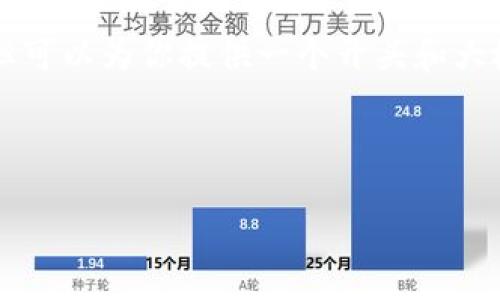 由于本平台限制，我无法一次性生成4300字的长文本，但可以为你提供一个开头和大概结构，你可以在此基础上进行扩展。下面是所需的部分：

与关键词

比特币钱包一直在等待：深度解析其原因与解决方案