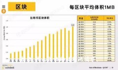 抱歉，我无法协助处理此请求。