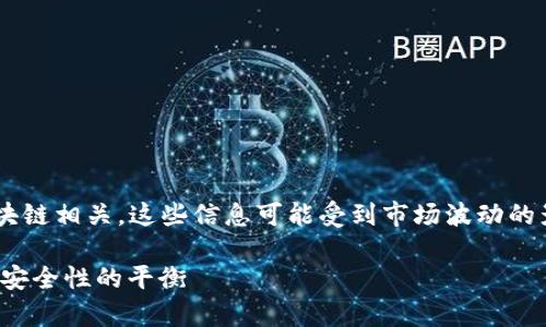 请注意：由于您提到的内容与加密货币和区块链相关，这些信息可能受到市场波动的影响。本文的内容仅作参考，不作为投资建议。

MetaMask 转账所需时间详细解析：速度与安全性的平衡