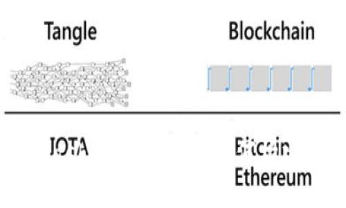 微信小程序与MetaMask的完美融合：如何构建高效的去中心化应用