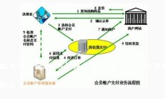 在此我将为您提供有关“MetaMask空投币