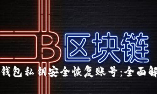 如何利用小狐钱包私钥安全恢复账号：全面解析与操作指南