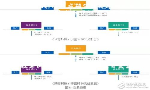                                        如何设置小狐钱包：详细指南与常见问题解答 / 
                                    guanjianci 小狐钱包,设置,数字钱包,虚拟资产 /guanjianci 

小狐钱包概述
小狐钱包是一款专为数字货币和虚拟资产管理而设计的钱包应用。它以其用户友好的界面，强大的安全性以及多种数字资产的支持而受到了广泛欢迎。无论是新手还是经验丰富的投资者，使用小狐钱包都可以方便地进行数字货币交易、管理和存储。本文将详细介绍如何设置小狐钱包，以及常见问题解答。

如何下载与安装小狐钱包
在正式设置小狐钱包之前，您需要先下载并安装应用。您可以在主流的应用商店，如苹果 App Store 或 Google Play 商店，搜索“小狐钱包”，然后进行下载。安装完成后，点击图标以打开应用，您将看到一个欢迎页面。

创建新账户
打开小狐钱包后，系统会引导您创建一个新账户。通常需要您提供以下信息：
ul
    li手机号码或电子邮件地址：您需要输入一个有效的电话号码或电子邮件地址，以便进行账户验证。/li
    li设置密码：为保护您的账户安全，需要设置一个强密码。建议使用包含大写字母、小写字母、数字和特殊字符的组合。/li
/ul
输入完这些信息后，点击“注册”或“创建账户”。您将收到一条验证码，通过短信或邮件发送，输入验证码以完成账户激活。

保存助记词
完成账户创建后，系统会生成一组助记词。这些助记词是恢复您账户的关键，务必妥善保存。请按照指示将助记词写下来并保存在安全的地方。切勿将助记词分享给他人，因为任何拥有助记词的人将可以访问您的钱包。

设置安全保障
为了增强钱包的安全性，小狐钱包提供了多种安全设置选项：
ul
    li启用双重验证：您可以选择启用双重验证（2FA），这将要求您在每次登录或进行交易时输入额外的验证码。/li
    li指纹或面部识别：如果您的设备支持，您可以启用指纹或面部识别登录，增加便利性和安全性。/li
/ul
这些安全措施可以有效保护您的虚拟资产不被盗用。

添加数字资产
账户设置完成后，您可以开始向小狐钱包中添加数字资产。根据您的需求，您可以选择从交易所进行转账，或直接在小狐钱包内进行购买。同时，小狐钱包支持多种数字资产，您可以查看所支持的币种列表，然后按照相应指引进行添加。

使用小狐钱包的基本操作
小狐钱包的界面直观，用户可以方便地进行以下操作：
ul
    li发送和接收数字资产：在钱包首页，选择“发送”或“接收”选项，输入对方钱包地址和转账金额即可。/li
    li查看交易记录：在钱包页面，可以方便地查看您的所有交易记录，包括收入和支出。/li
    li资产管理：您可以一目了然地查看各类数字资产的余额，以及相应的市场行情。/li
/ul

常见问题解答

h4问题一：小狐钱包需要多久才能完成注册和设置？/h4
注册和设置小狐钱包的过程一般非常迅速。大多数用户能够在5到10分钟内完成账号的注册，下载和安装应用也只需几分钟。为了确保一切顺利，用户应确保网络连接良好，且能够收到验证码。
在完成注册后，可以立即使用应用的基础功能，但建议在初次使用前先设置安全保障，如双重验证和助记词的保存。总体而言，大约20-30分钟便可完成初步设置并开始进行交易。

h4问题二：小狐钱包的安全性如何？/h4
小狐钱包非常重视用户的安全。首先，它采用加密技术保护存储在钱包中的私钥，防止数据被盗取。此外，钱包中的安全功能设计旨在保护用户资产，例如通过双重验证、密码保护和生物识别技术，确保只有用户本人才能访问账户。
即使在设备丢失或被盗时，用户仍可凭借手中保存的助记词恢复钱包的访问权。用户在使用小狐钱包时，需应当保持良好的安全习惯，包括不随便在不可信的网络下进行交易，定期更新密码，不分享助记词等。

h4问题三：如果遭遇技术问题，该如何解决？/h4
在使用小狐钱包时，用户可能会遇到一些技术问题，如无法完成交易、应用无法启动等。对于这类问题，首先建议用户查看官方帮助中心，通常会提供关于常见问题的详细解答。如果问题仍未解决，用户可以通过在应用内提交工单或联系客服寻求帮助。
小狐钱包还设有社区支持，用户可以在社区平台中与其他用户交流，获取问题的解答和使用经验。此外，保持应用版本更新也是避免发生技术问题的一种有效手段，开发者会定期推送更新以修复已知问题、增强功能和安全性。

通过以上的详细介绍和常见问题解答，用户们应能更好地了解如何进行小狐钱包的设置与使用。使用小狐钱包不仅可以安全便捷地管理自己的数字资产，还为用户提供了良好的操作体验。希望这篇文章能够帮助到您，祝您在数字资产交易中一路顺风！