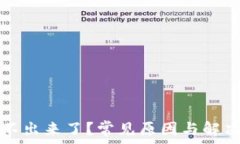  小狐钱包搜不出来了？常见原因与解