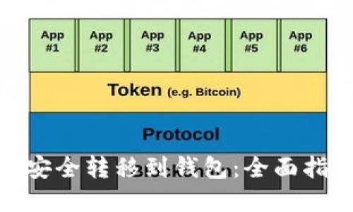 : 比特币如何安全转移到钱包：全面指南与实用技巧