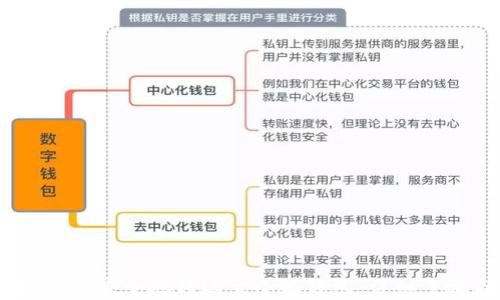 
TP钱包如何快速、安全地转账至小狐钱包：详细步骤与注意事项