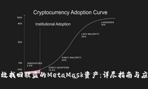 如何有效找回被盗的MetaMask资产：详尽指南与应对策略