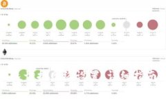 小狐钱包如何快速切换网络设置：详细