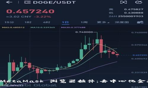 全面解析 MetaMask 浏览器插件：去中心化金融的第一步