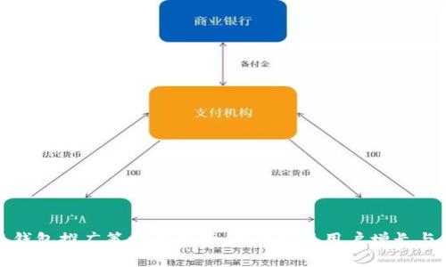 小狐钱包推广策略全解析：如何实现用户增长与留存