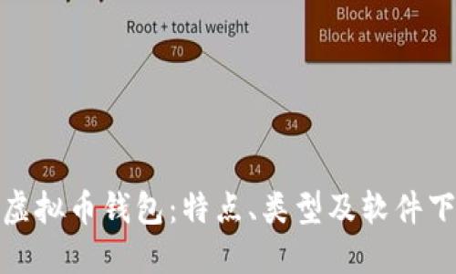 全面了解虚拟币钱包：特点、类型及软件下载全攻略