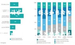 以下是您请求的内容摘要和结构化示例
