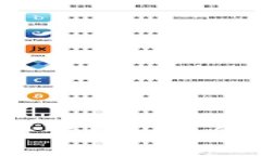 比特币钱包：硬盘存储的安全性与实用