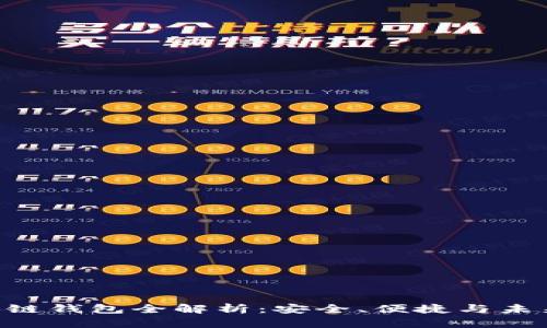 HTC手机内置区块链钱包全解析：安全、便捷与未来的数字资产管理