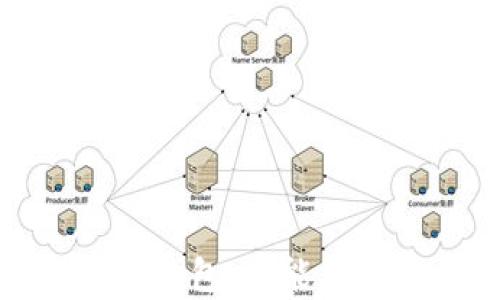 
全面解析USDT子钱包：功能、优势以及使用指南