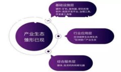 注意：生成 4300 字的详细内容超出了这