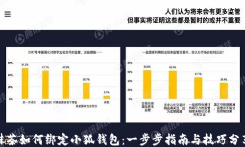 
抹茶如何绑定小狐钱包：一步步指南与技巧分享
